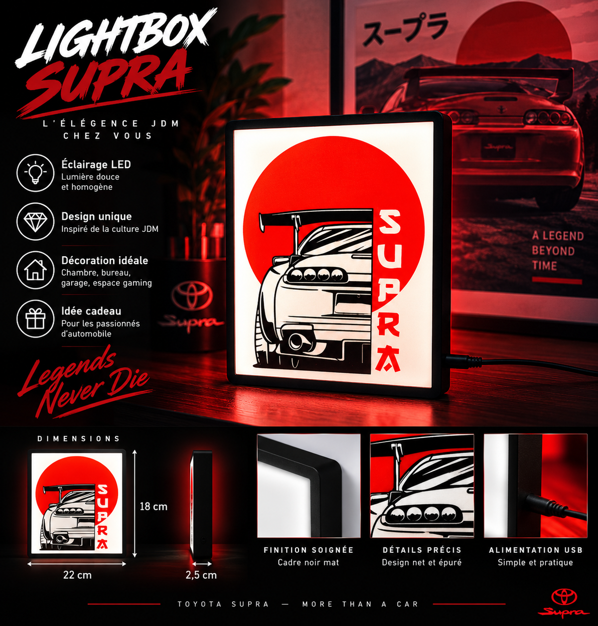 Lightbox Lumineuse à Led